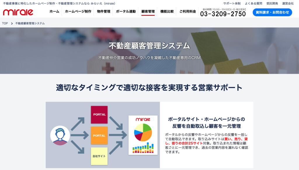 不動産専用顧客管理システム「みらいえ」